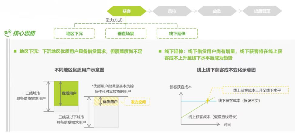 产品经理，产品经理网站